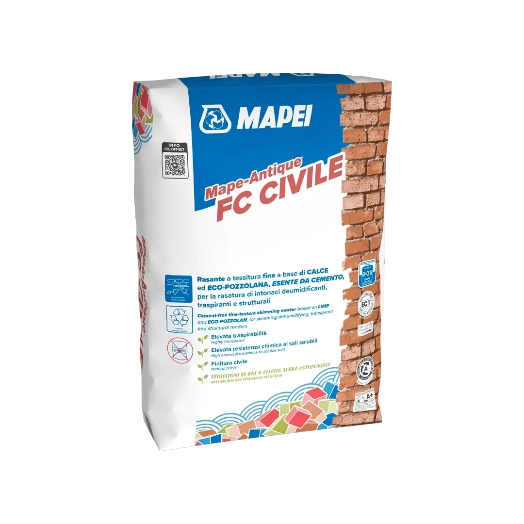 Mapei Mape-Antique FC Civile