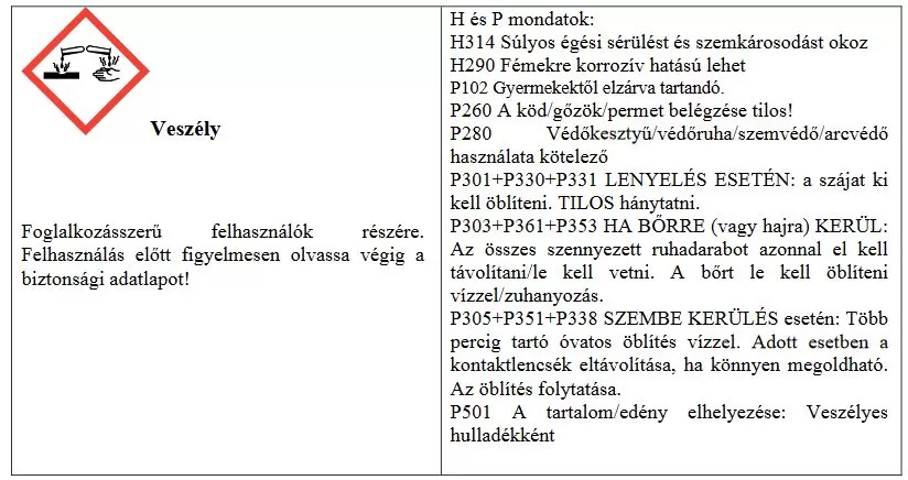 Hatásos vízkőoldó 75%-os Kókusz illat 500 ml