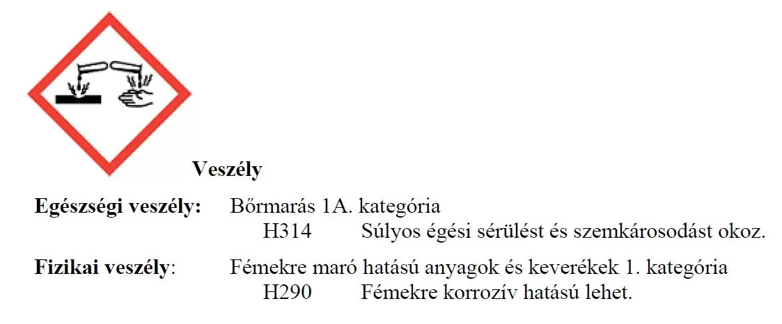 Hatásos zsíroldó-zsírbontó 500 ml