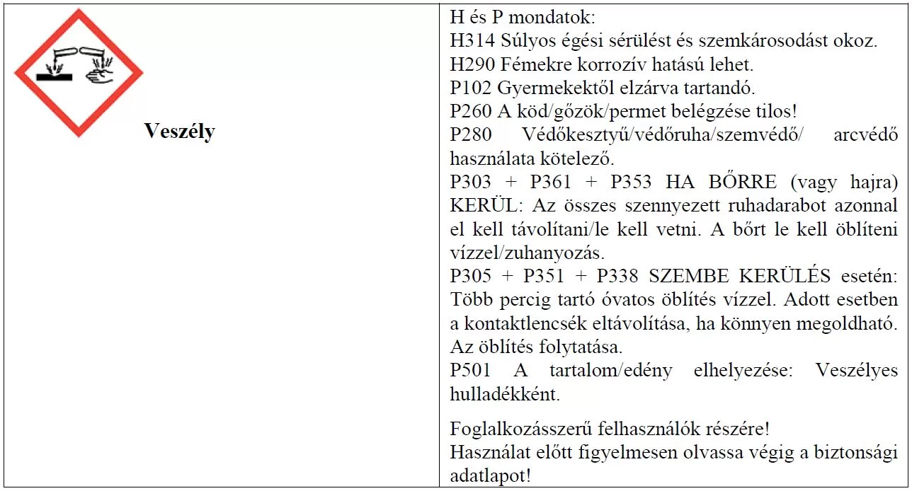 Hatásos zsíroldó-zsírbontó 500 ml