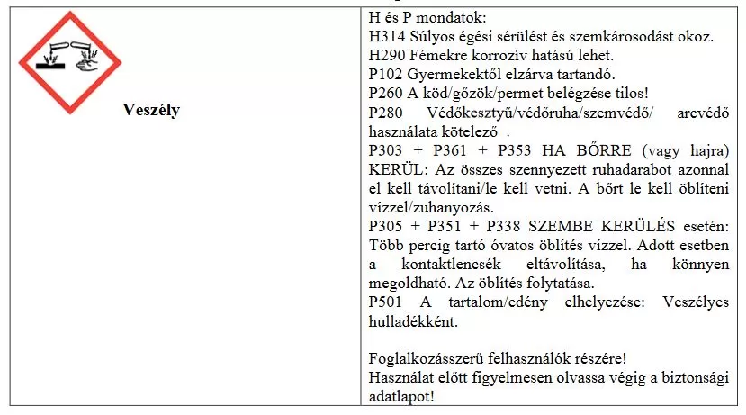 Hatásos lefolyótisztító és duguláselhárító 500 ml