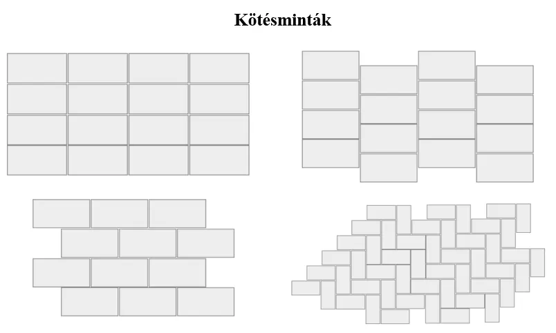 Frühwald La Piazza Grande járdalap